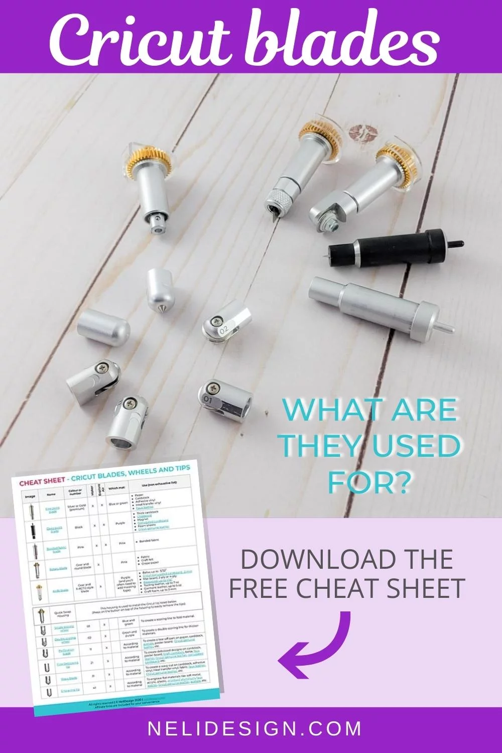 Pinterest image written Cricut blades, what are they used for? Download the free cheat sheet.