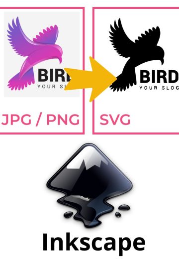 Transformer une image en SVG avec inkscape